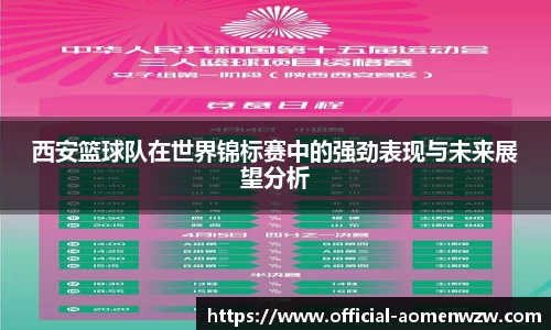 西安篮球队在世界锦标赛中的强劲表现与未来展望分析
