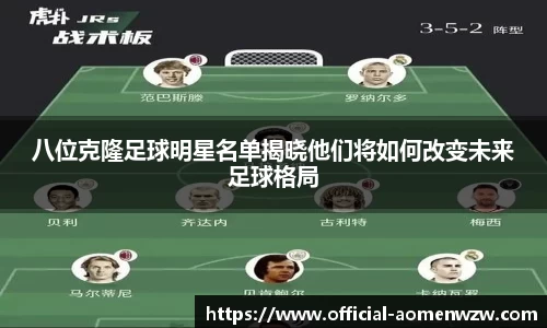 八位克隆足球明星名单揭晓他们将如何改变未来足球格局